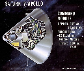 Apollo Kommandokapsel