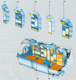 Spacelab D2 (port side)