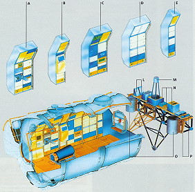 Spacelab D2 (starboard side)