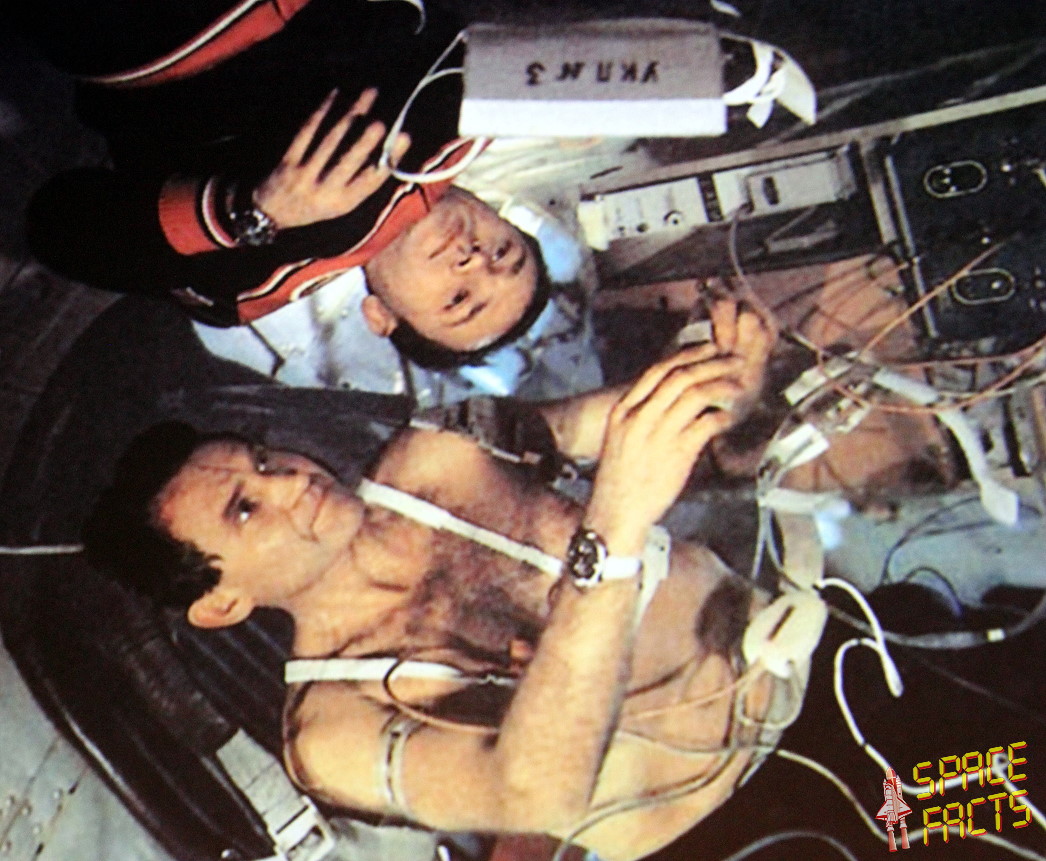 Crew an Bord von Saljut 6