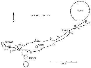 Apollo 14 traverse