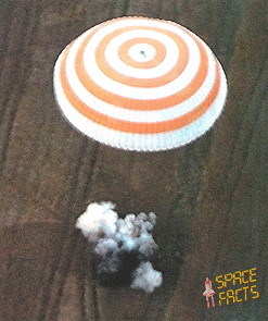 Soyuz TM-29 landing