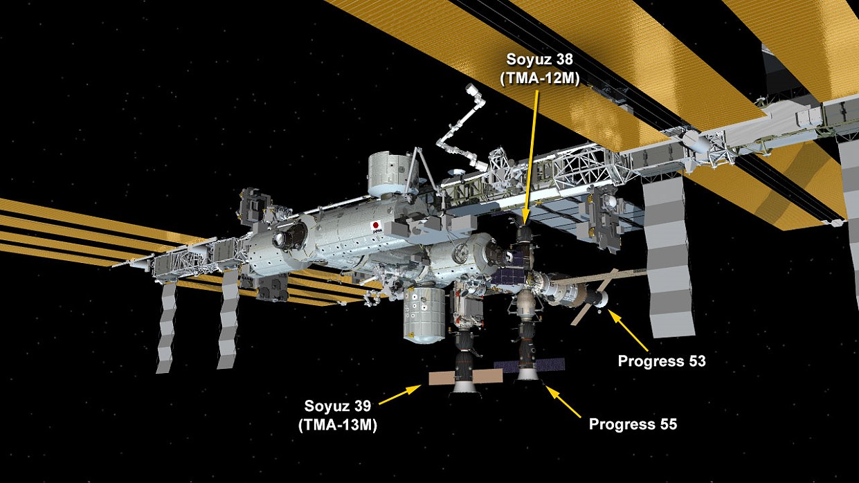 ISS as of May 29, 2014