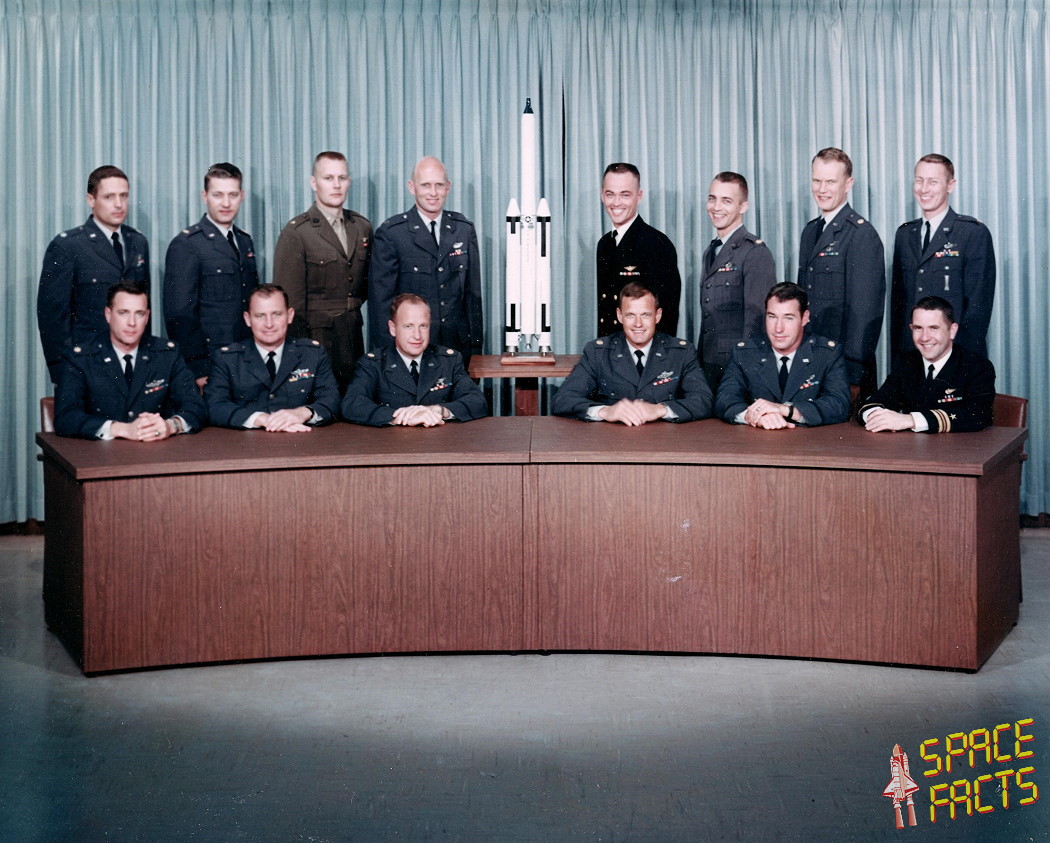 MOL astronaut group