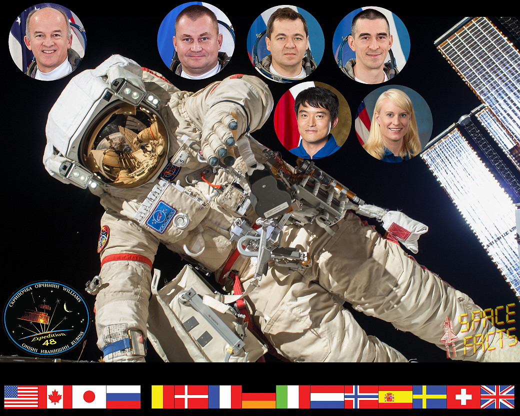Crew ISS-48 (entworfen von SPACEFACTS)