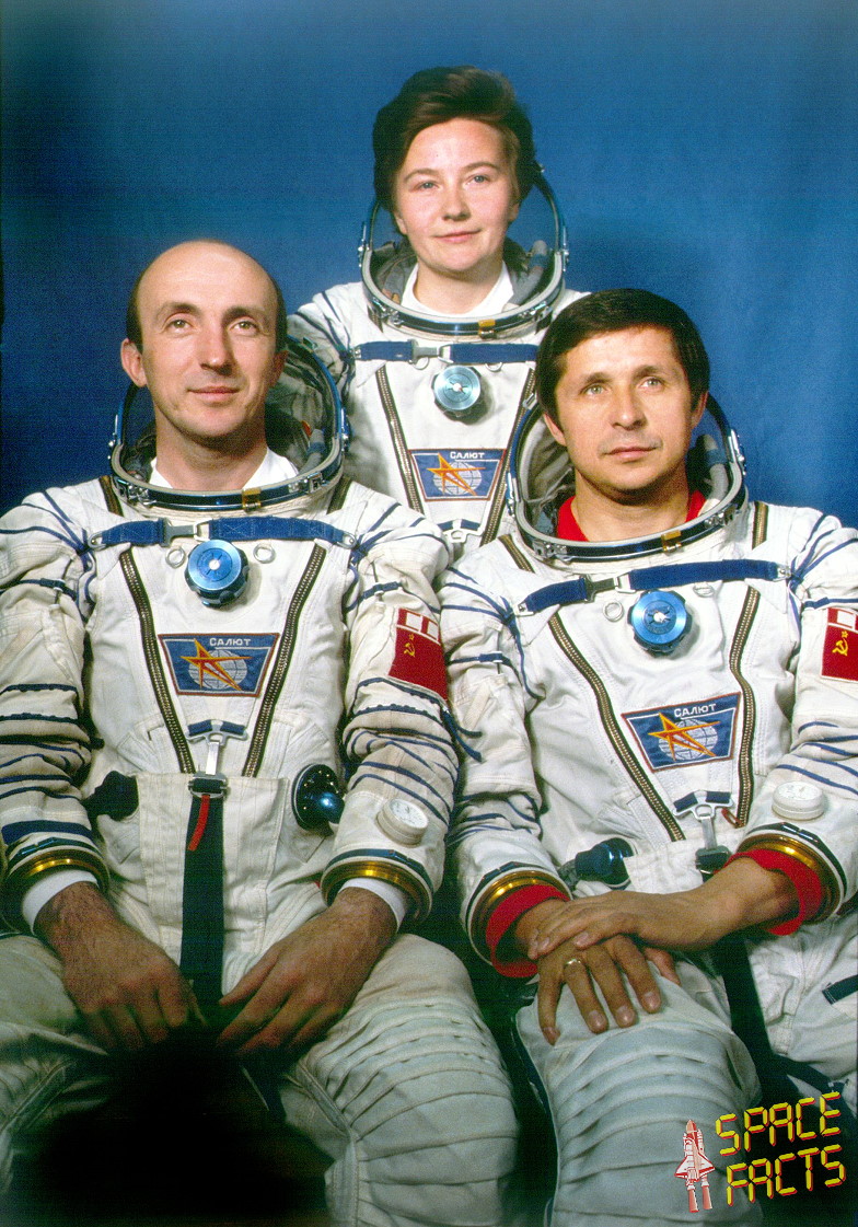 Crew Soyuz T-12 (backup)