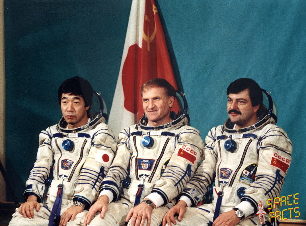 Crew Soyuz TM-11