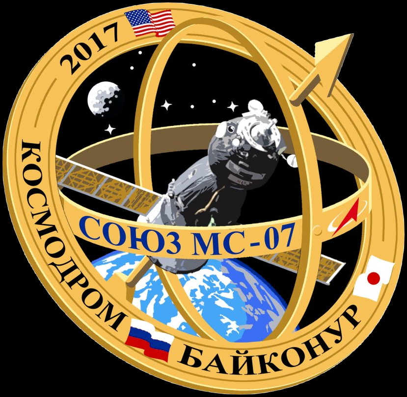 Patch Soyuz MS-07 backup