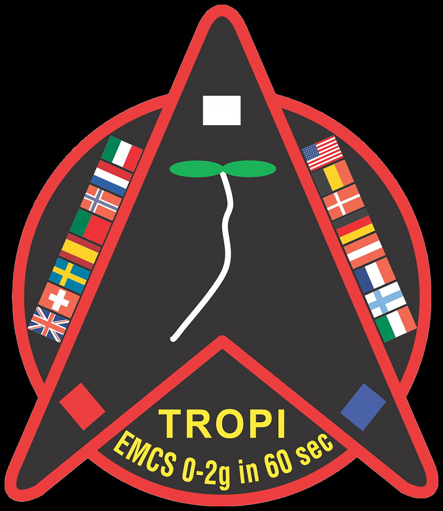 TROPI patch