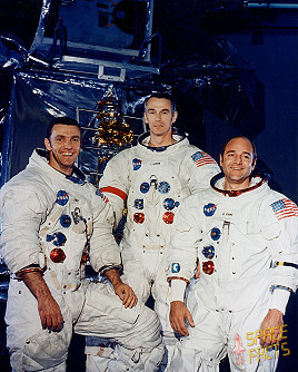 Crew Apollo 14 (backup)