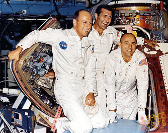 Crew Apollo 9 (backup)
