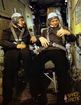 Crew Soyuz 12 (1st backup)